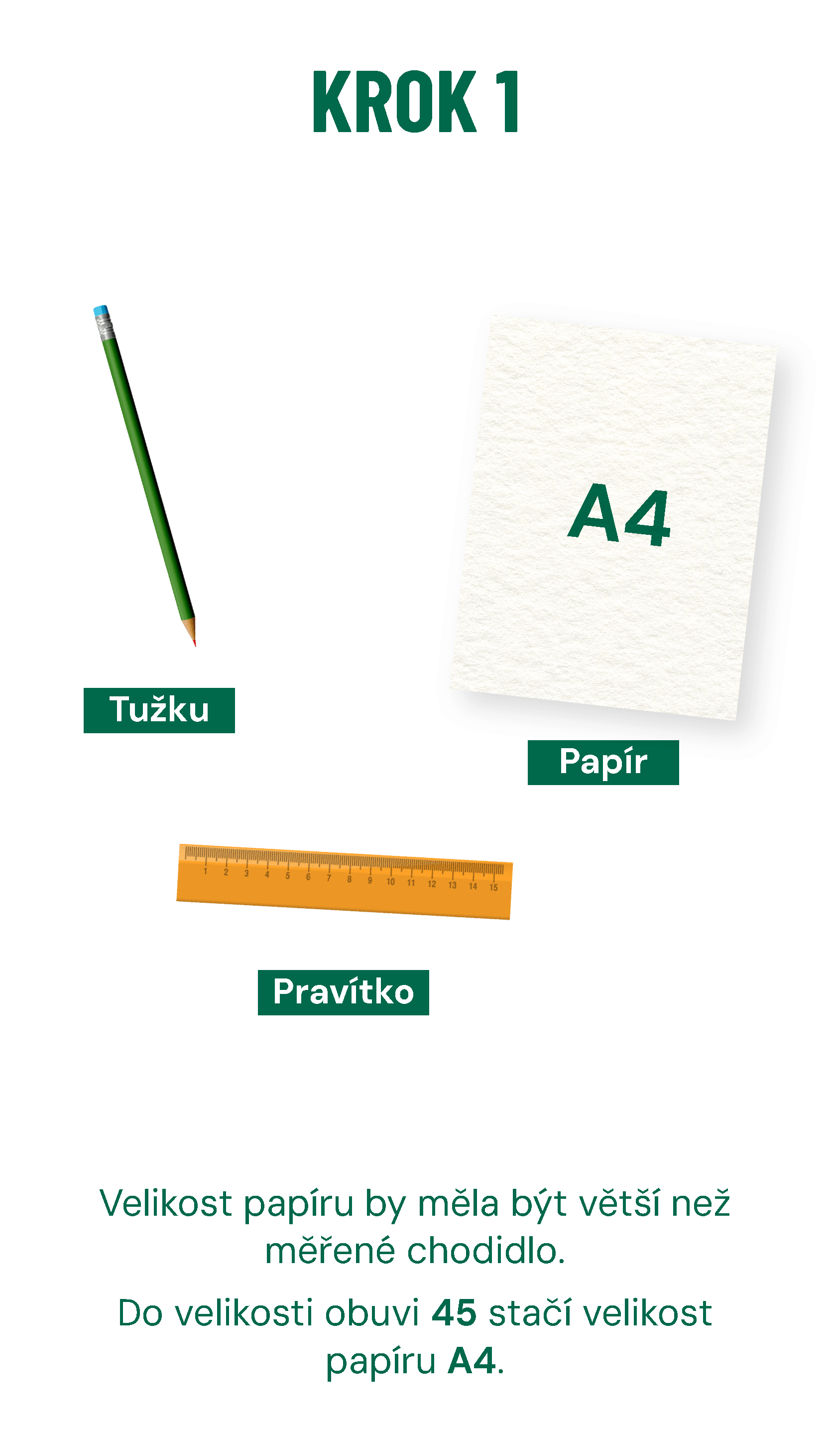 Jak měřit krok 1